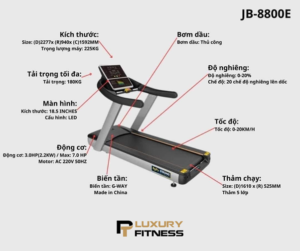 máy chạy bộ body strong