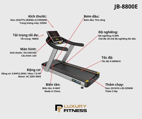 máy chạy bộ body strong