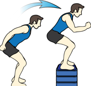 các bài tập chân cho nam tại phòng gym
