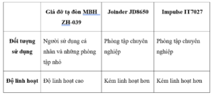 giá để tạ đòn